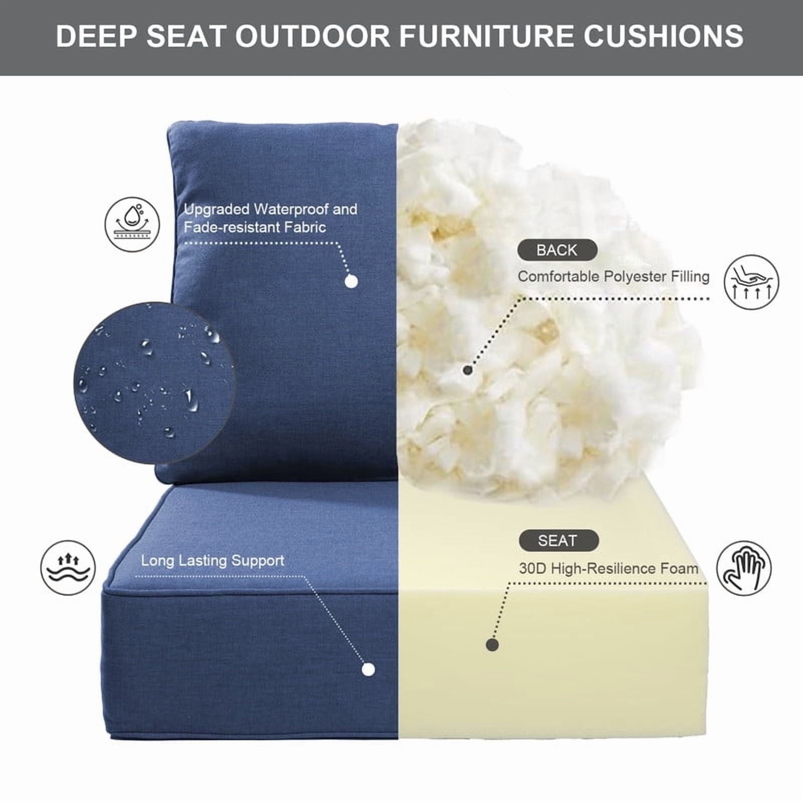 Bellefurn Luxury Outdoor Deep Seat Cushion 22 X 24 X 6 inch for Patio Furniture,Outdoor Sofa Cushions Chairs Cushions,Waterproof & Fade Resistant Patio Furniture Cushions for Wicker Chair,Couch