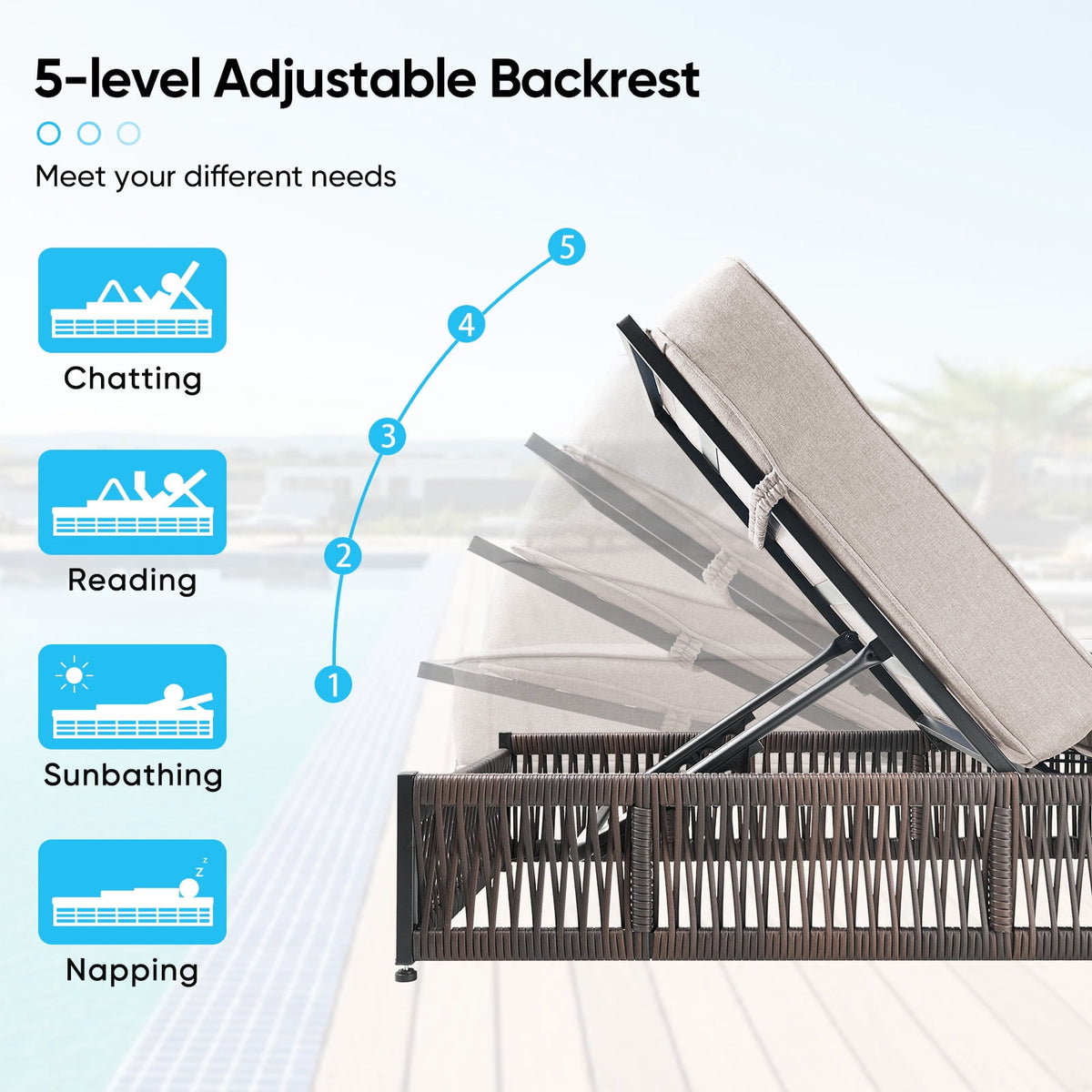 Bellefurn Outdoor Wicker Chaise Lounge with 5" Thick Cushion,High-Back Patio Lounge Chair with 5-Position Adjustable Backrest,All-Weather Rattan Recliner for Poolside,Backyard,Garden & Deck